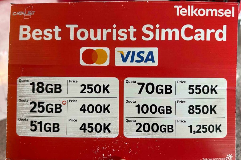 prix-carte-sim-aeroport-trop-cher